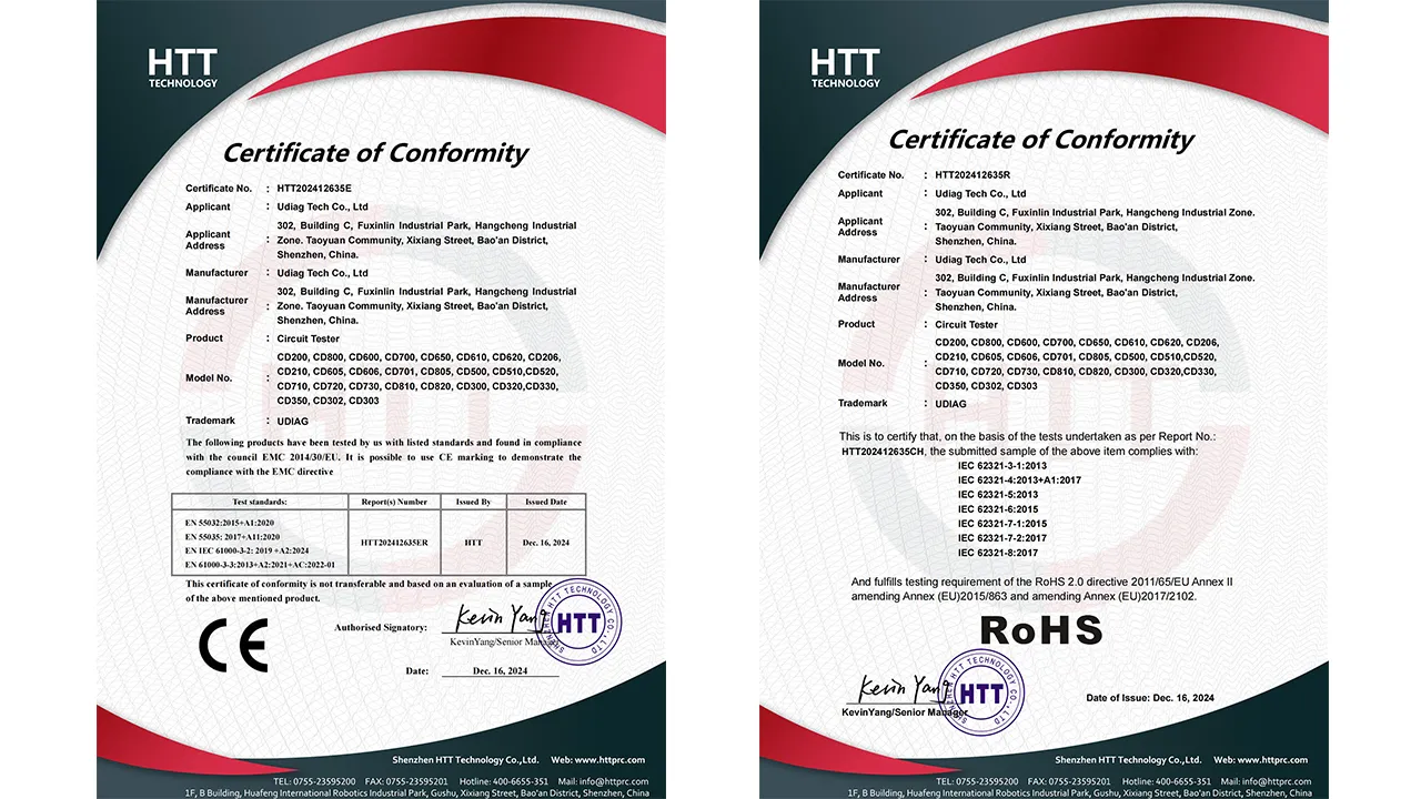 Vehicle circuit detector certificate