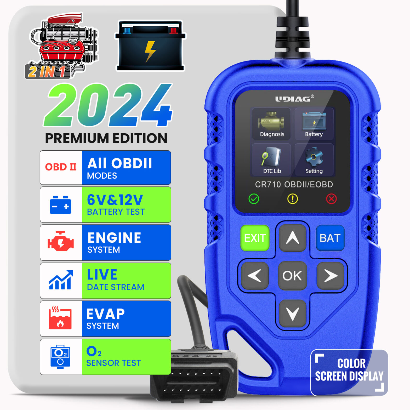 How do OBDII Code Readers work, and what basic functions do they ...
