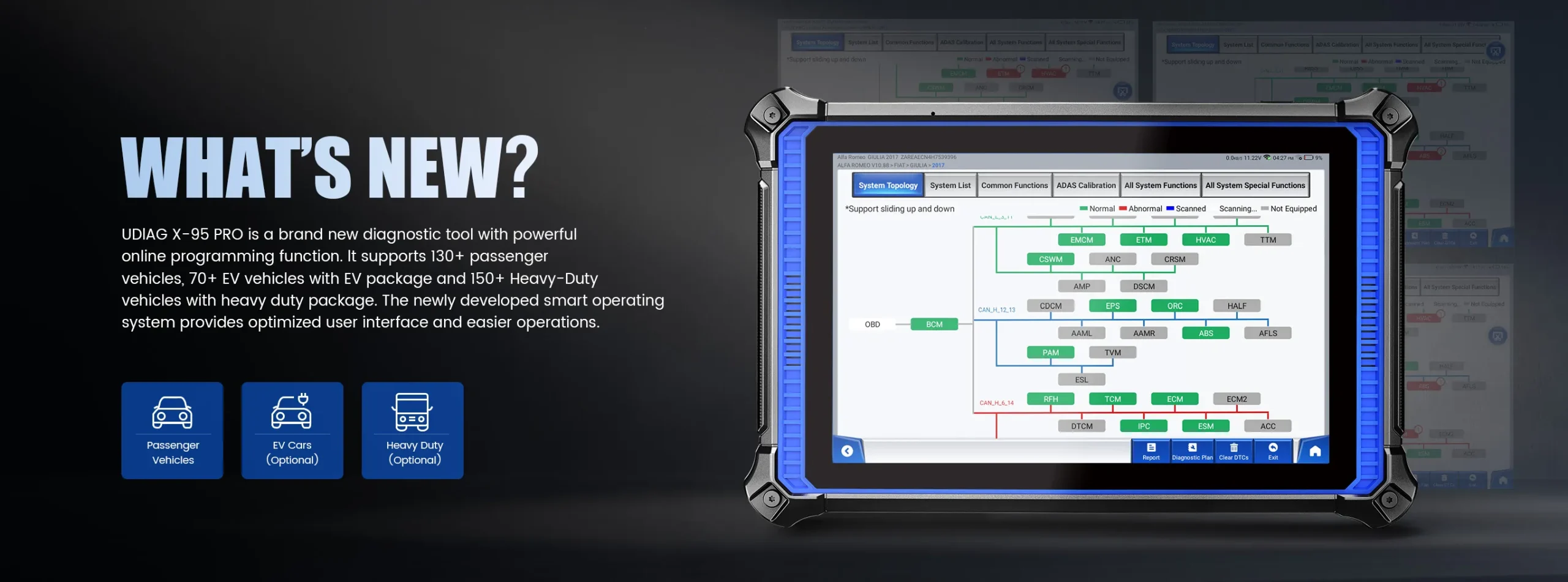 UDIAG X-95 PRO automotive diagnostic scanner supports 130+ passenger vehicles, 70+ electric vehicles (EVs, optional), and 150+ heavy-duty vehicles (optional).